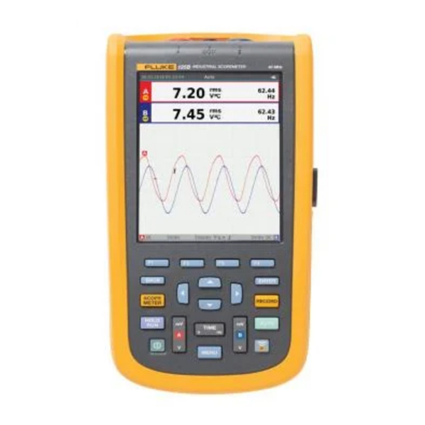 FLUKE-125B/INT