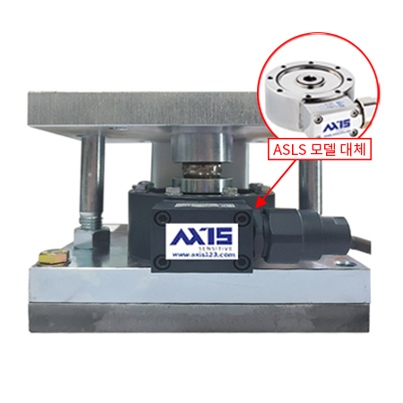 ASLS-10T/15T-Ex-TWM