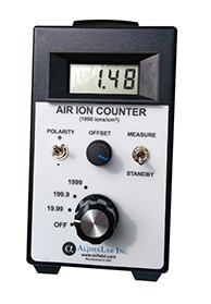 AIC-2000