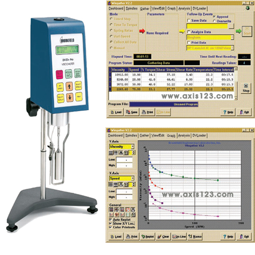 RHEOCALC T STD..