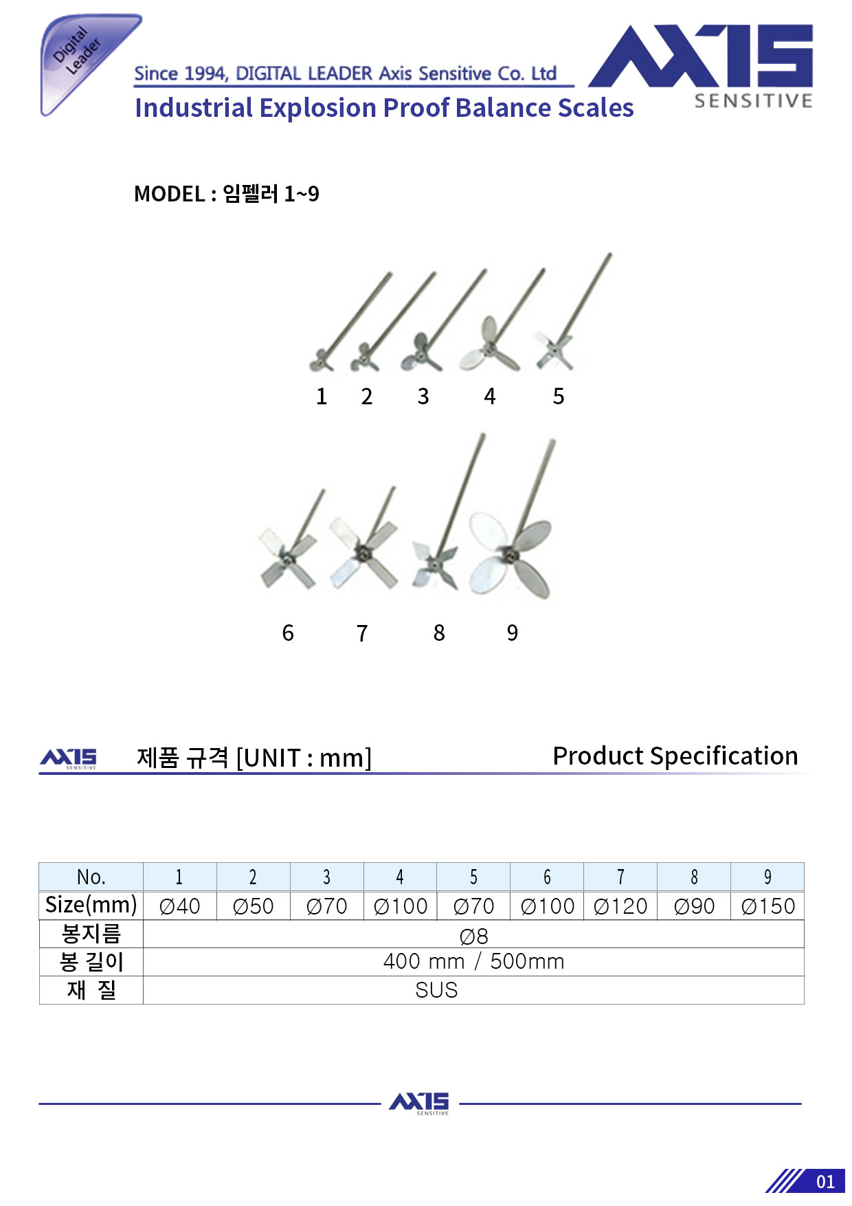 임펠러